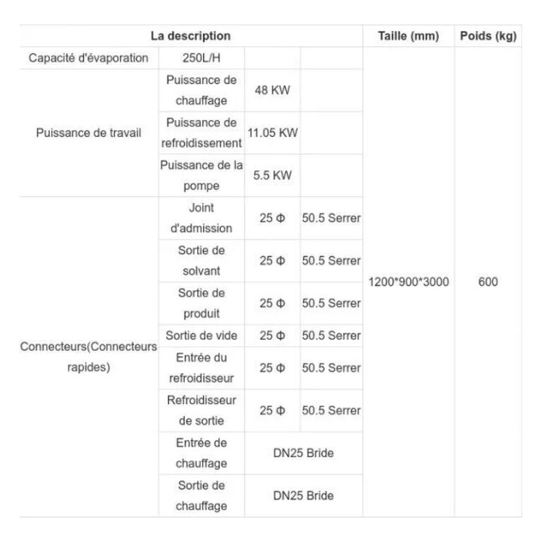 Evaporateur-A-Film-Tombant